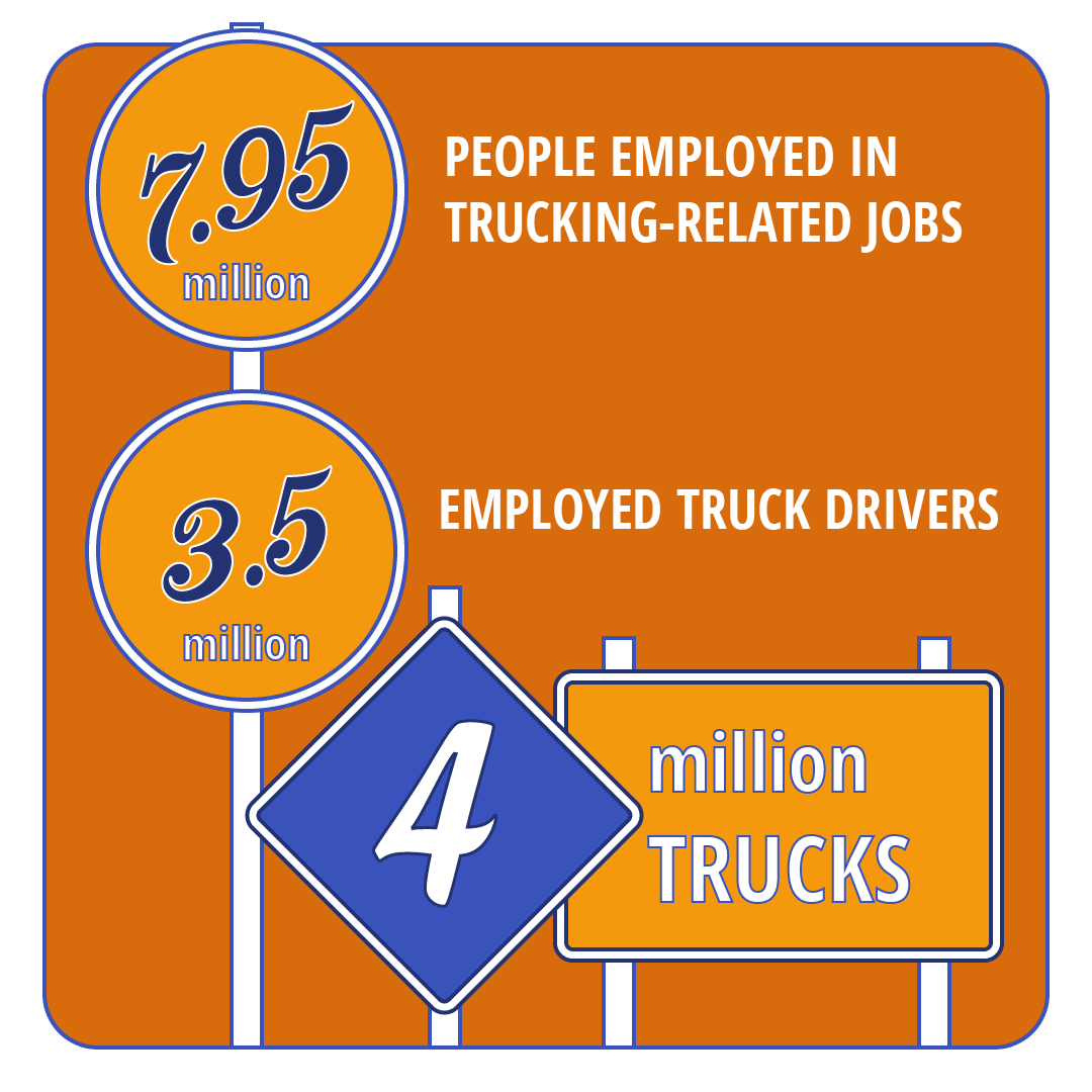 15-truck-driving-facts-you-need-to-know-in-2024-tdi